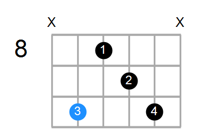 Gmin6(add9) Chord